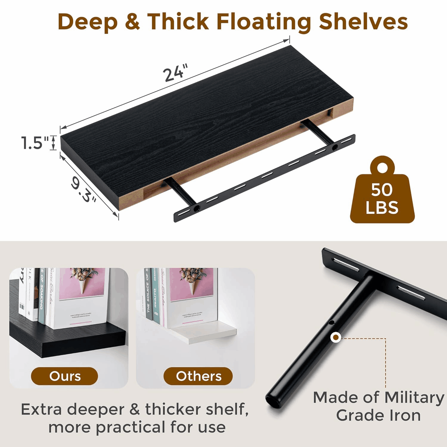 ShelfLoft 9.3 Inch Deep Floating Shelves for Wall Display&Storage