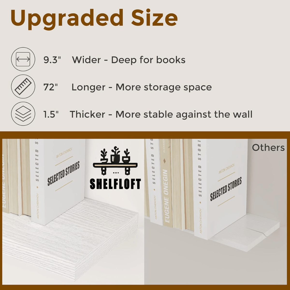 ShelfLoft 9.3 Inch Deep Floating Wall Shelves