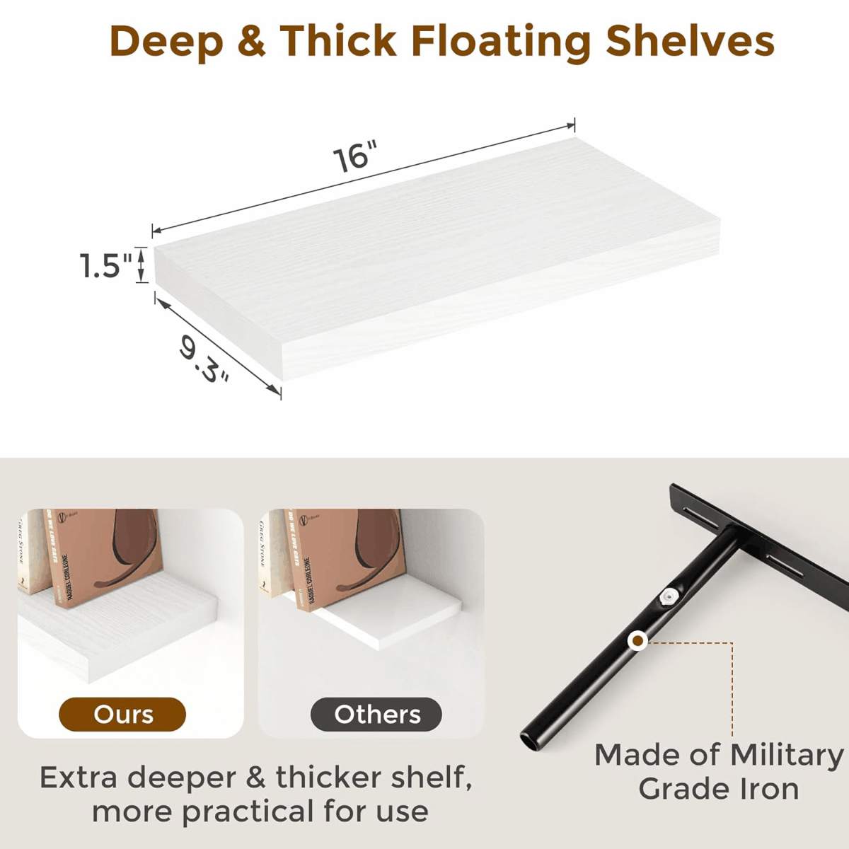 ShelfLoft 9.3 Inch Deep Floating Wall Shelves