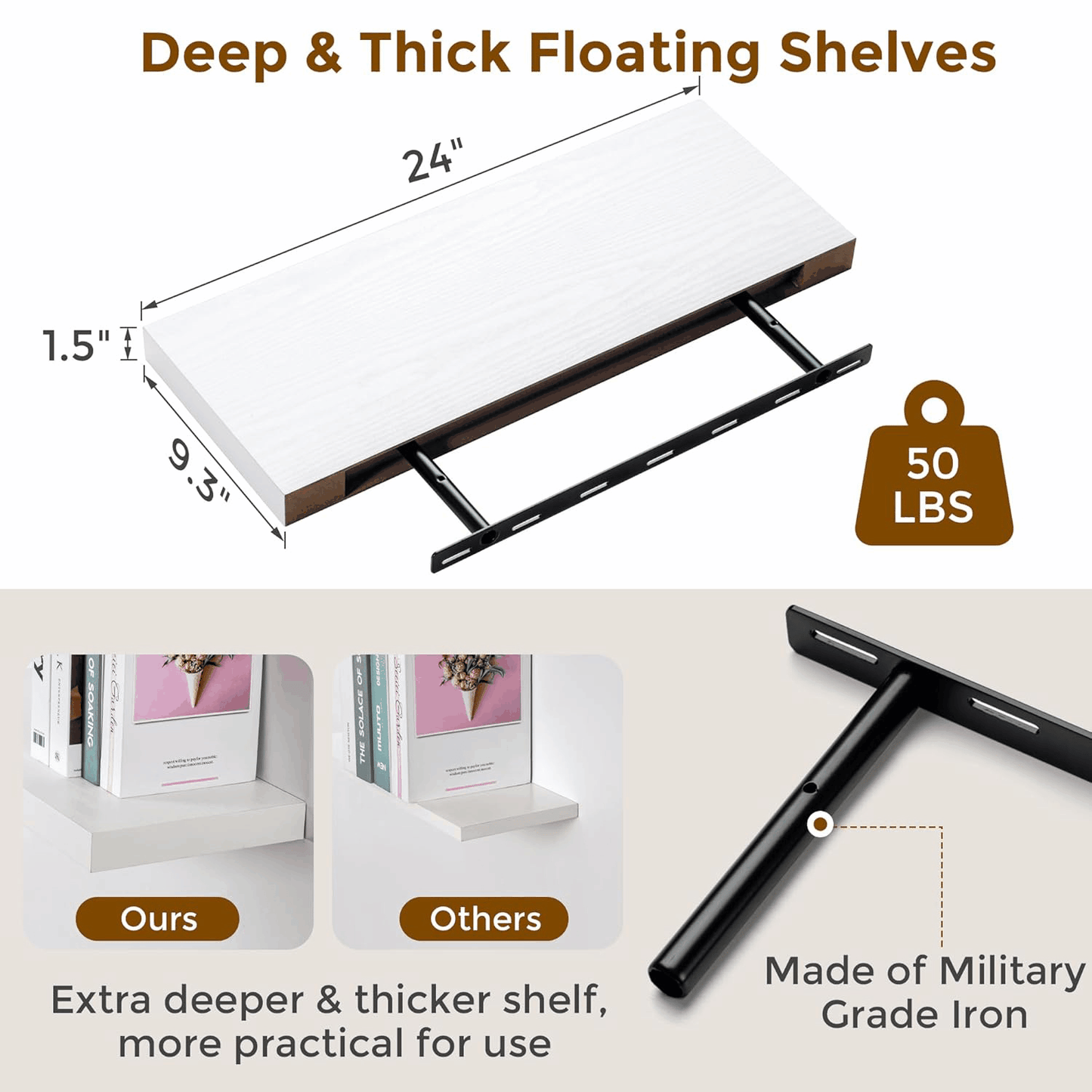 ShelfLoft 9.3 Inch Deep Floating Shelves for Wall Display&Storage