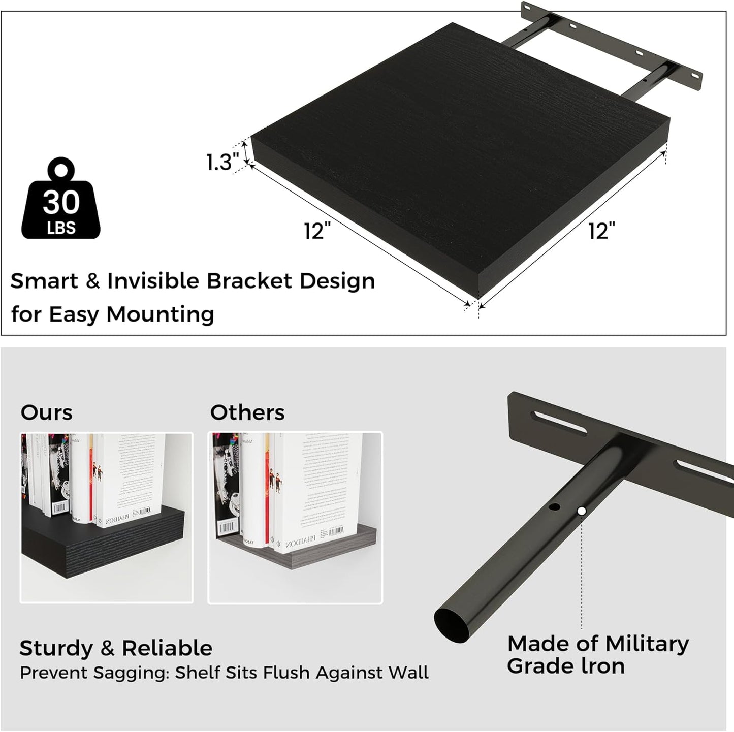 ShelfLoft 12" Wide x 12" Deep Floating Shelves for Wall Storage,3 Pack