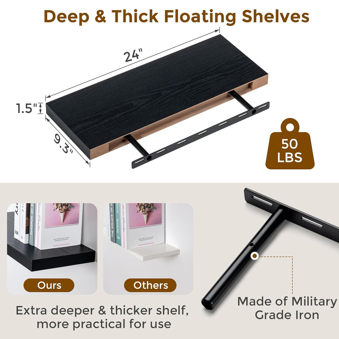 ShelfLoft 9.3"D x 1.5"H Black Floating Shelves for Wall Storage