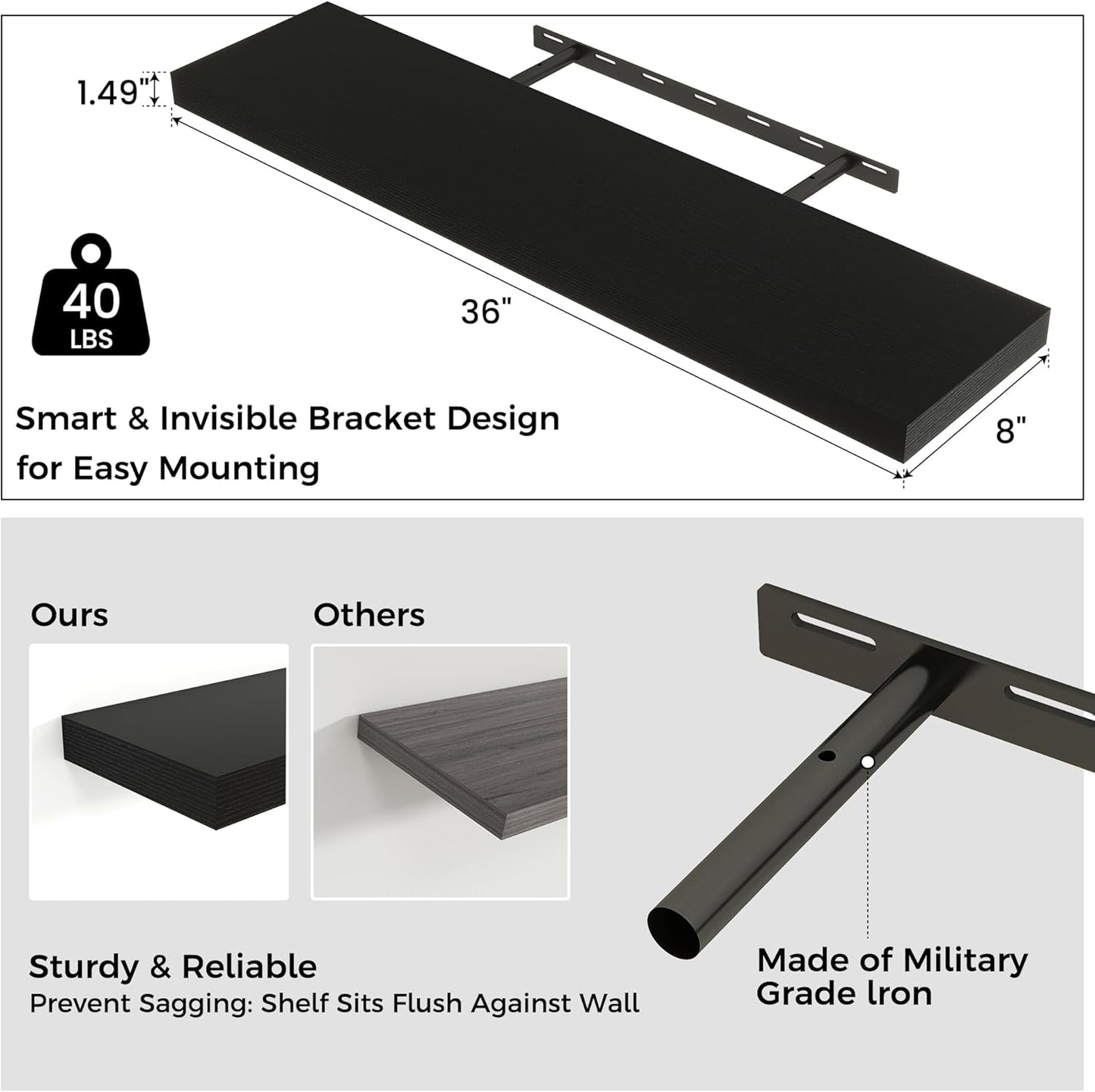 ShelfLoft 9"D x 1.5”H Black Floating Shelves for Wall Storage