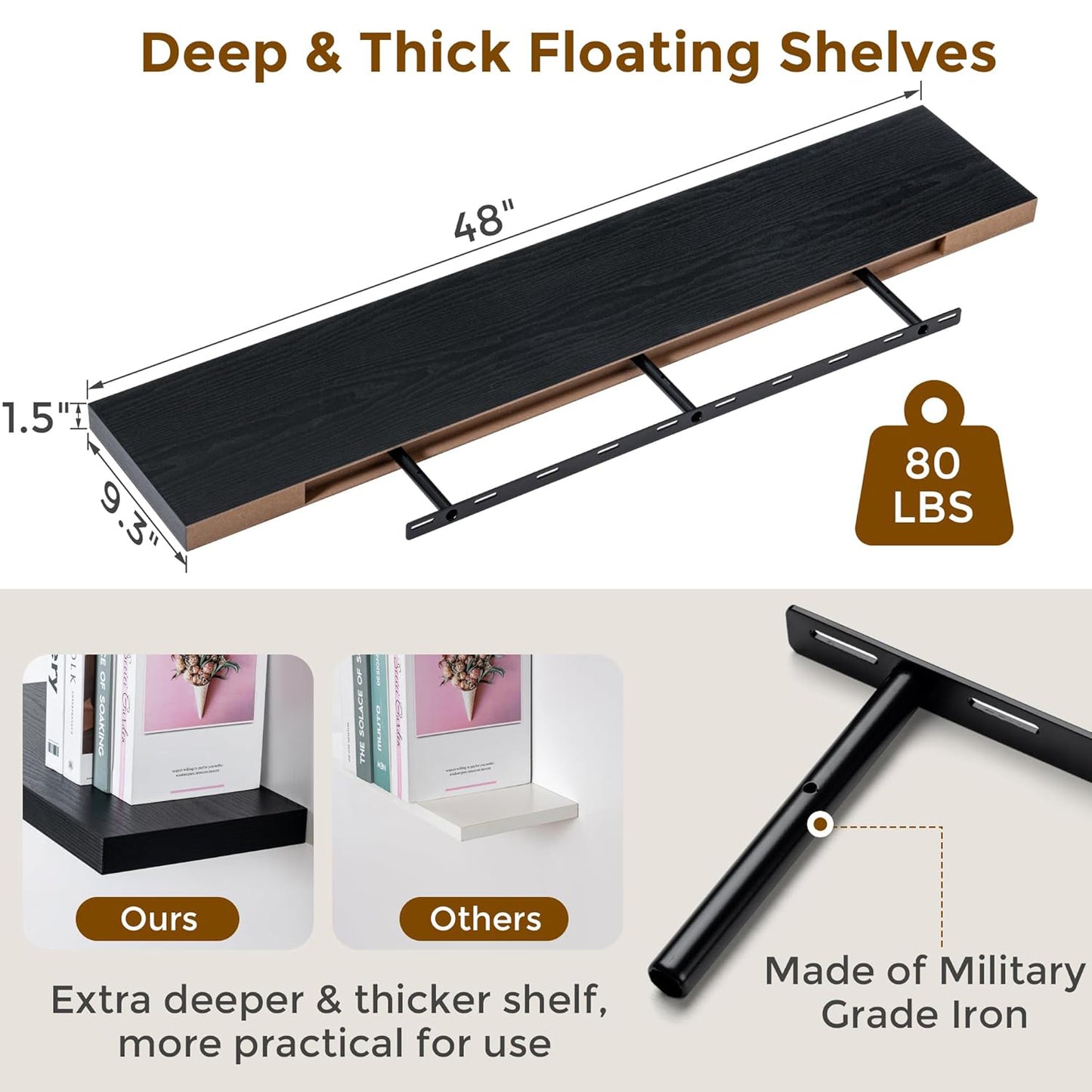 ShelfLoft 48" Wide x 9.3" Deep Floating Shelves for Wall Storage,1 Pack