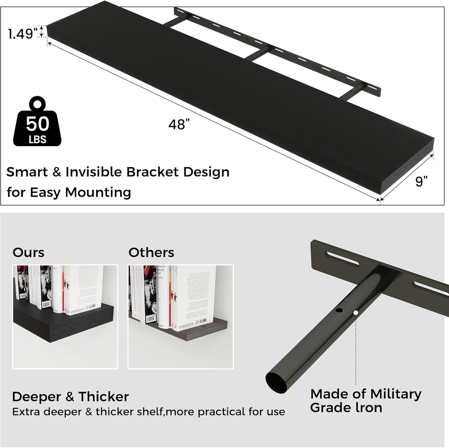 ShelfLoft 48" Wide x 9" Deep Floating Shelves for Wall Storage,1 Pack