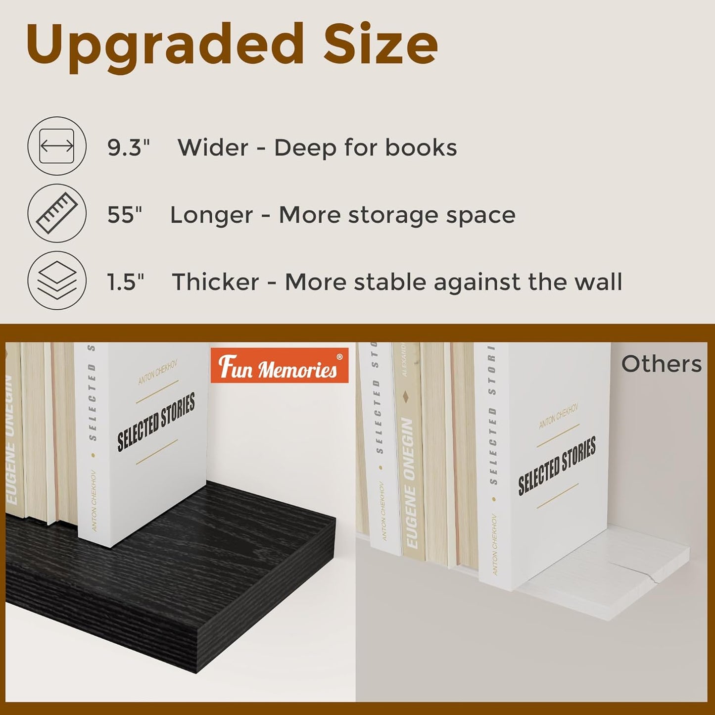 ShelfLoft 55" Wide x 9.3" Deep Floating Shelves for Wall Storage,1 Pack