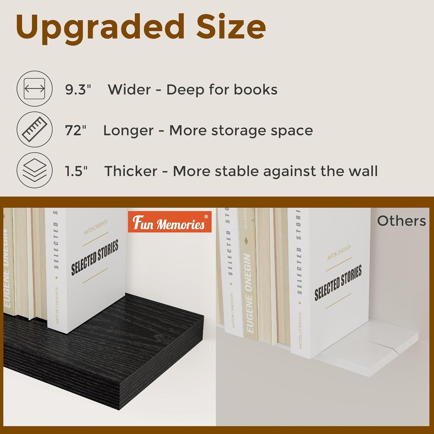 ShelfLoft 72" Wide x 9.3" Deep Floating Shelves for Wall Storage,1 Pack