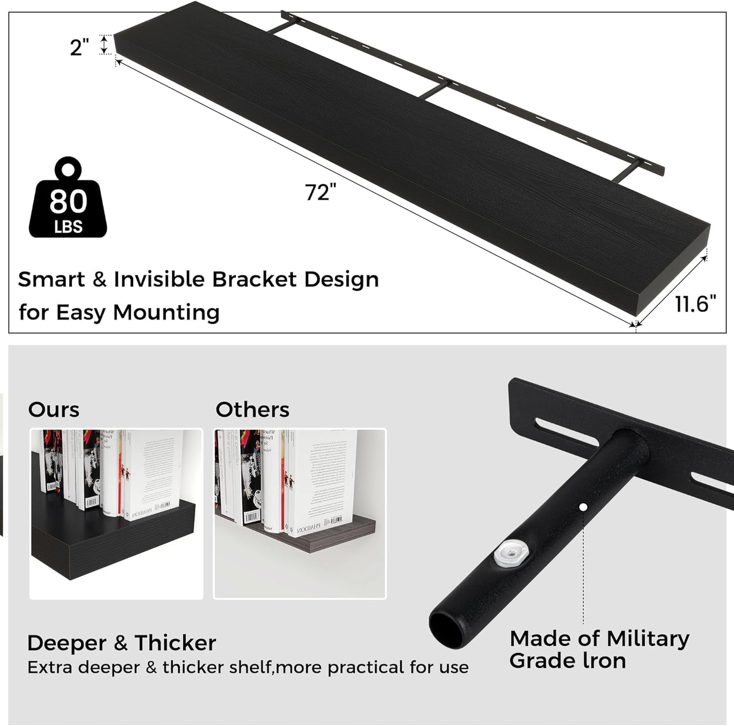 ShelfLoft 72" Wide x 11.6" Deep Floating Shelves for Wall Storage,1 Pack