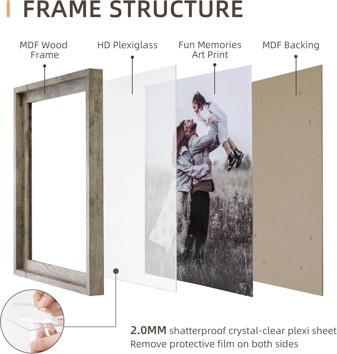 ShelfLoft Rustic Picture Frame Wood Poster Frame with HD Plexiglass Set