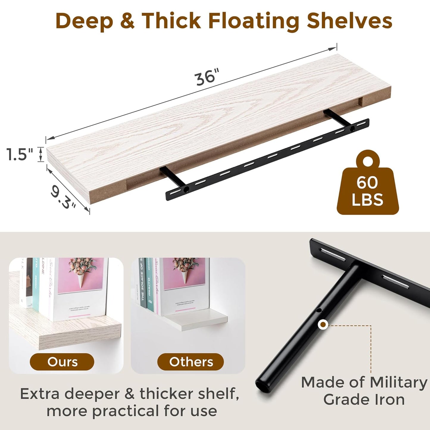 ShelfLoft 24" Wide x 9.3" Deep Floating Shelves for Wall Storage,2 Pack