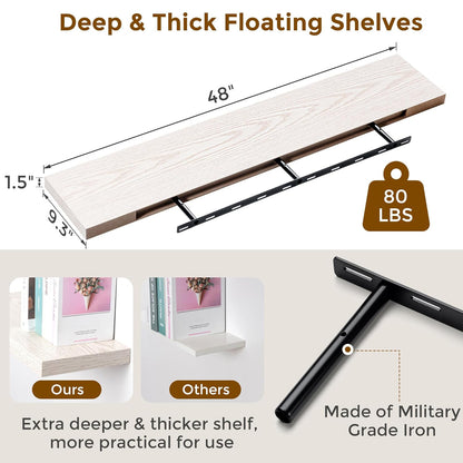 ShelfLoft 9.3"D x 1.5"H Birch Floating Shelves for Wall Storage