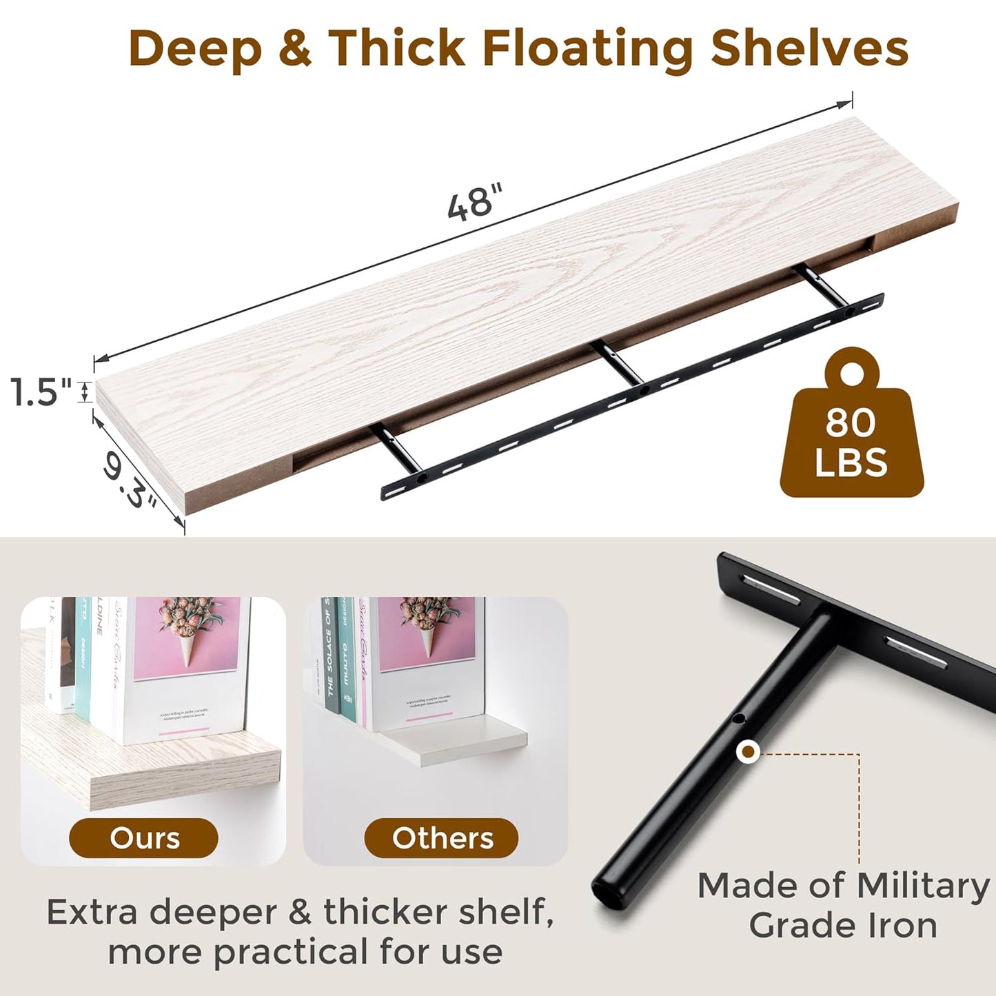 ShelfLoft 48" Wide x 9.3" Deep Floating Shelves for Wall Storage,1 Pack