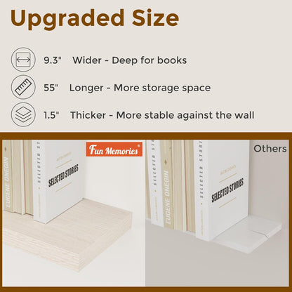 ShelfLoft 9.3"D x 1.5"H Birch Floating Shelves for Wall Storage