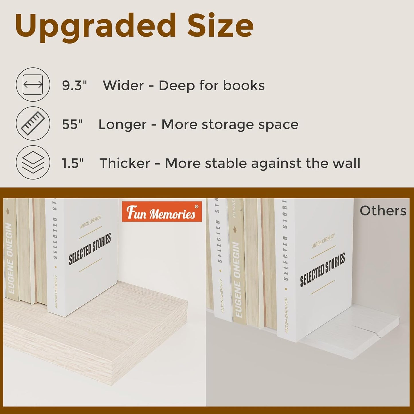 ShelfLoft 55" Wide x 9.3" Deep Floating Shelves for Wall Storage,Birch-1 Pack