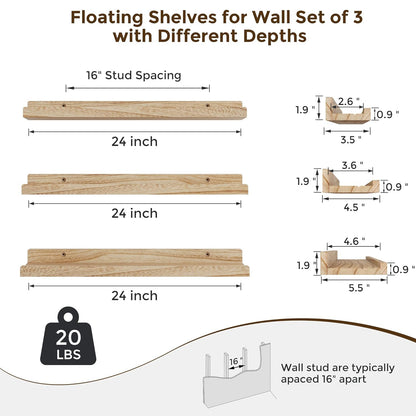 ShelfLoft 5.5"D x 1.9"H Carbonized Black 60lbs Picture Ledge Shelf Wood Floating Shelves