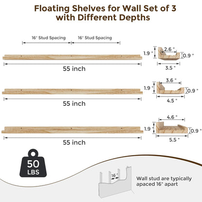 ShelfLoft 55" Wide x 5.5" Deep 50lbs Picture Ledge Shelf Wood Floating Shelves,3 Pack