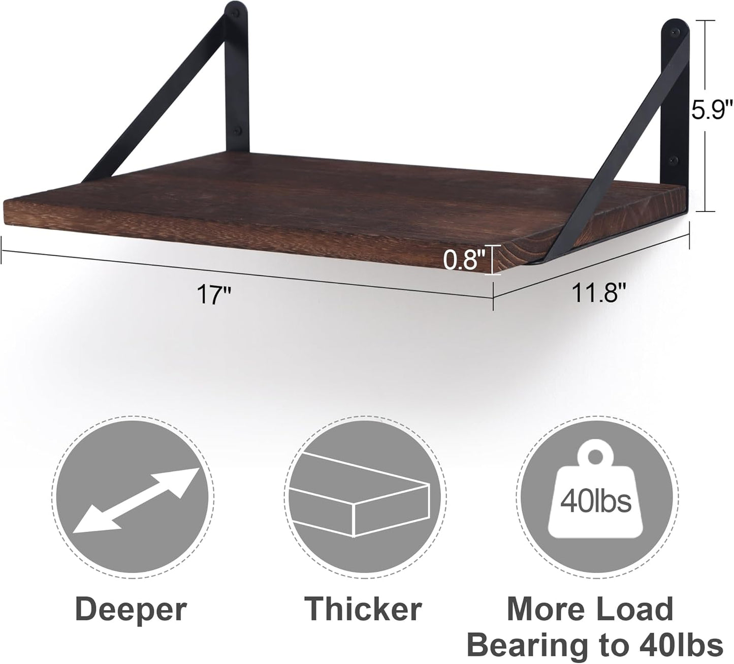 ShelfLoft 12 Inch Deep Floating Shelves with Iron Brackets,Set of 2