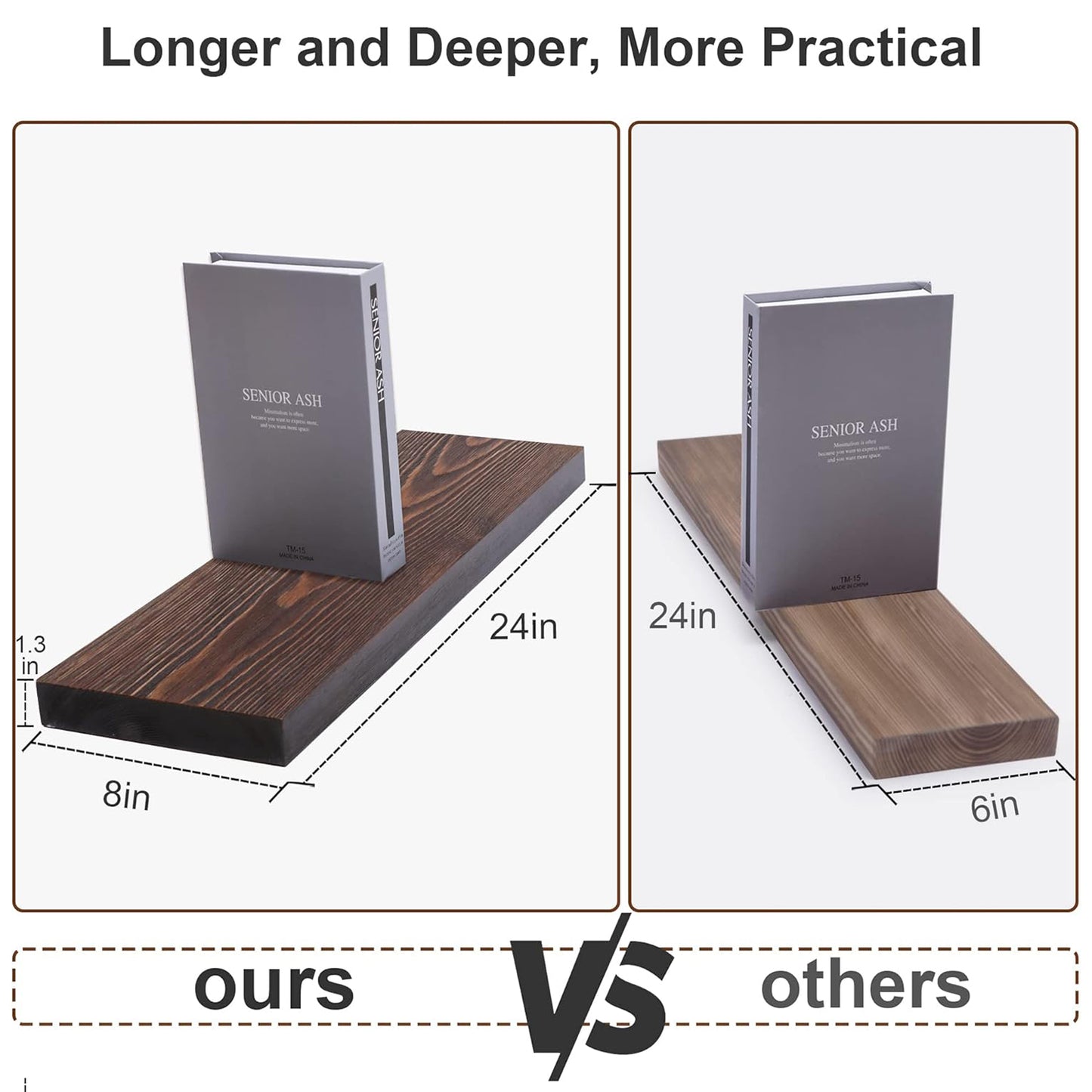 ShelfLoft 8 Inch Deep Solid Pine Wood Floating Shelves