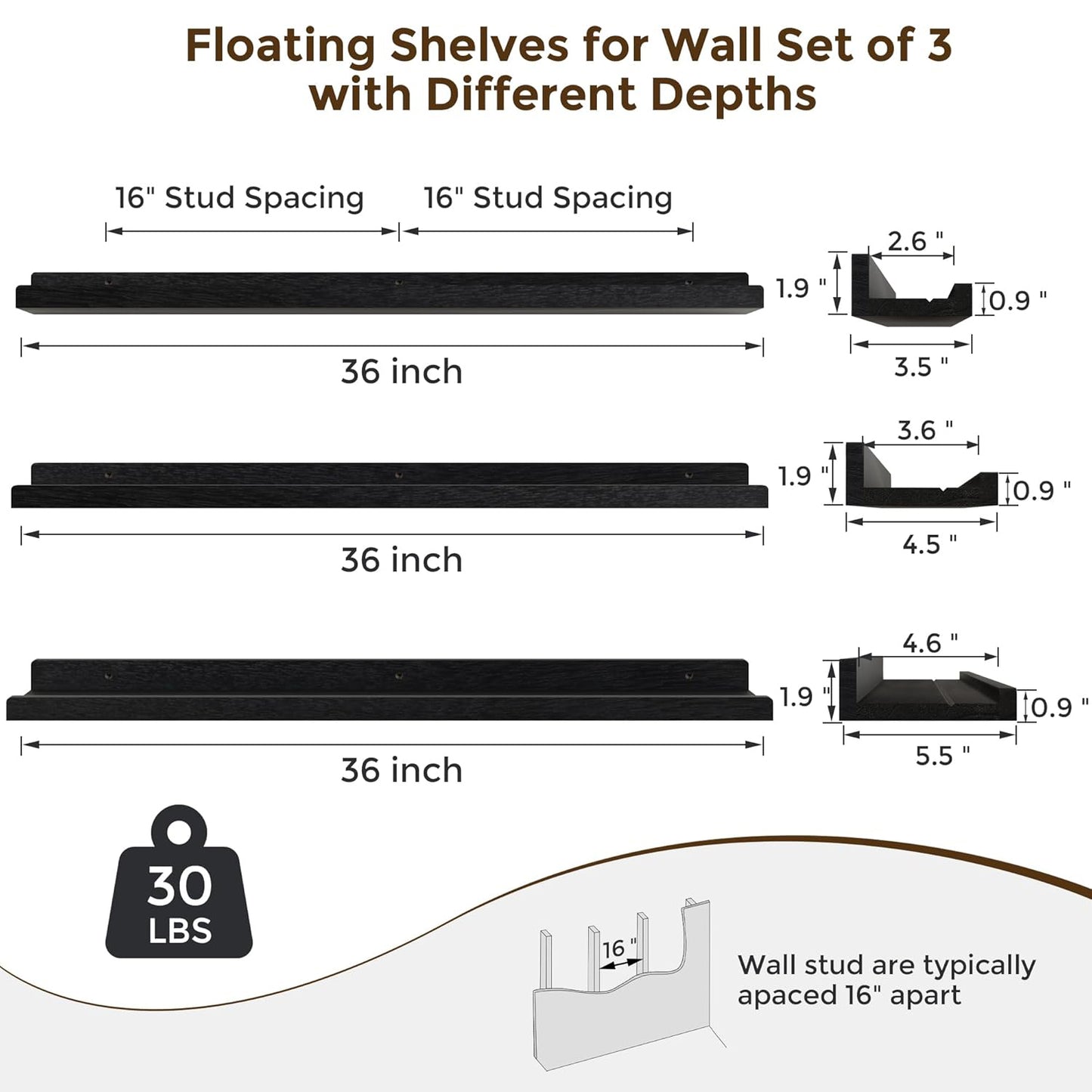 ShelfLoft 5.5"D x 1.9"H Distressed Black 60lbs Picture Ledge Shelf Wood Floating Shelves