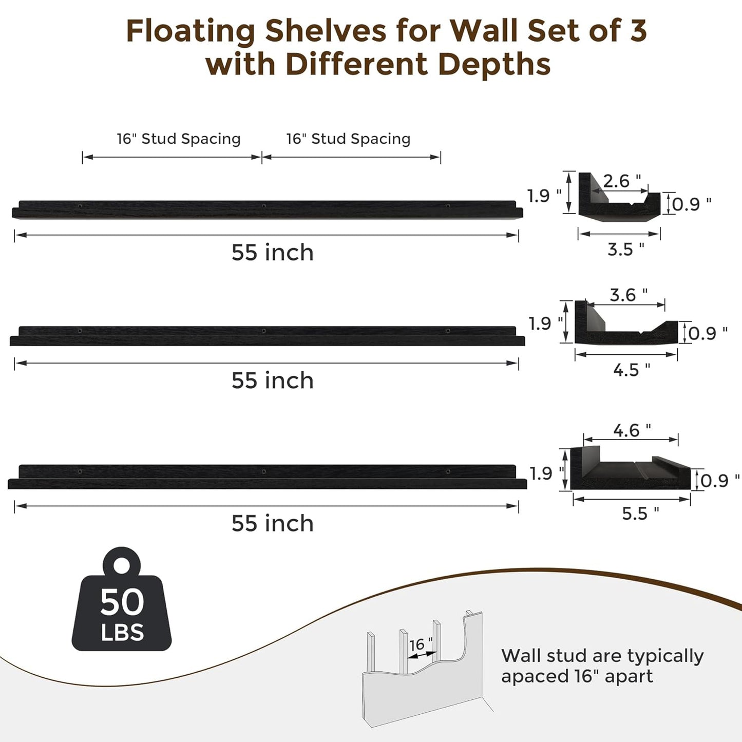 ShelfLoft 5.5"D x 1.9"H Distressed Black 60lbs Picture Ledge Shelf Wood Floating Shelves