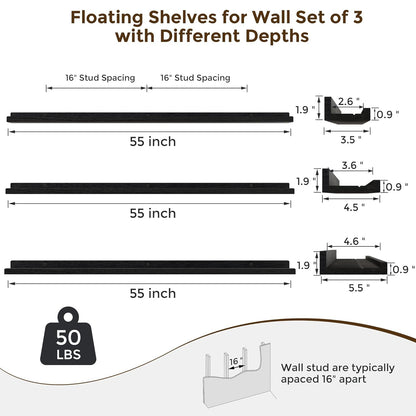 ShelfLoft 55" Wide x 5.5" Deep 50lbs Picture Ledge Shelf Wood Floating Shelves,3 Pack