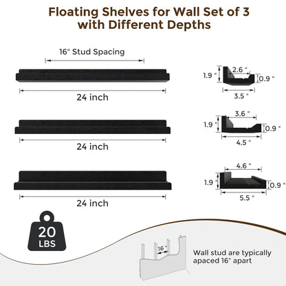 ShelfLoft 24" Wide x 5.5" Deep 20lbs Picture Ledge Shelf Wood Floating Shelves,3 Pack