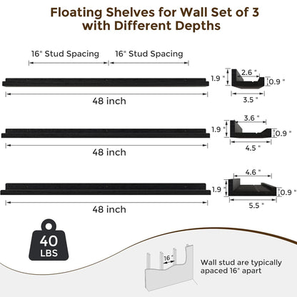 ShelfLoft 48" Wide x 5.5" Deep 40lbs Picture Ledge Shelf Wood Floating Shelves,3 Pack