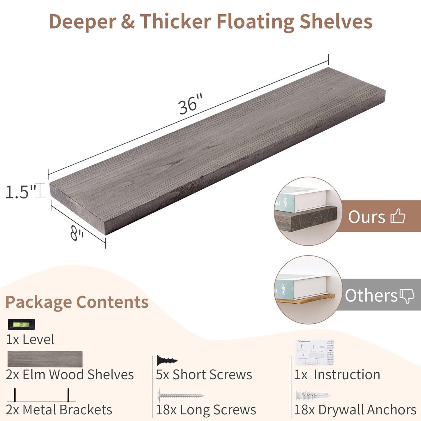 ShelfLoft 36"W x 8"D Rustic Solid Elm Wood Wall Shelves for Storage, Grey-2 Pack