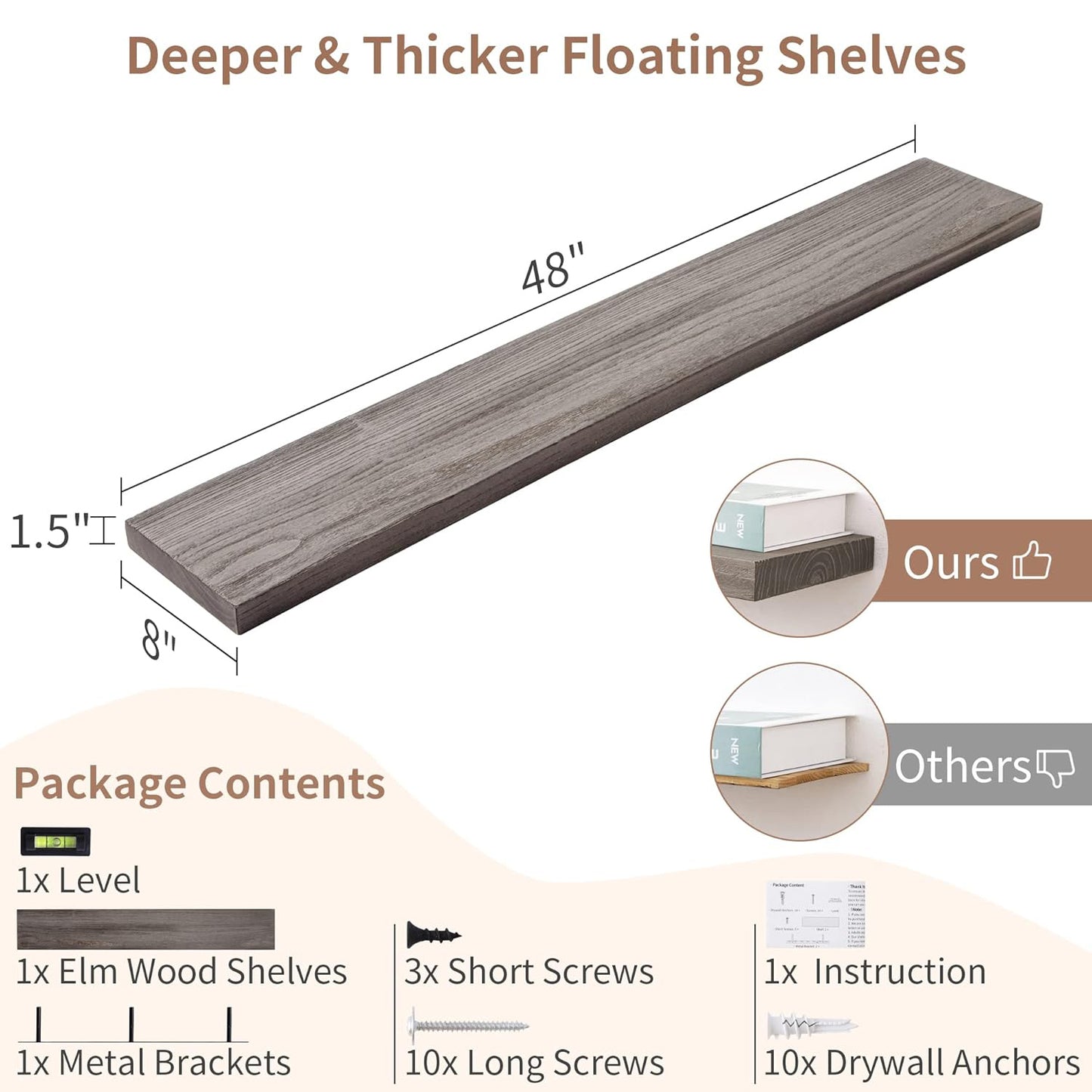 ShelfLoft 48"W x 8"D Rustic Solid Elm Wood Wall Shelves for Storage, Grey-1 Pack