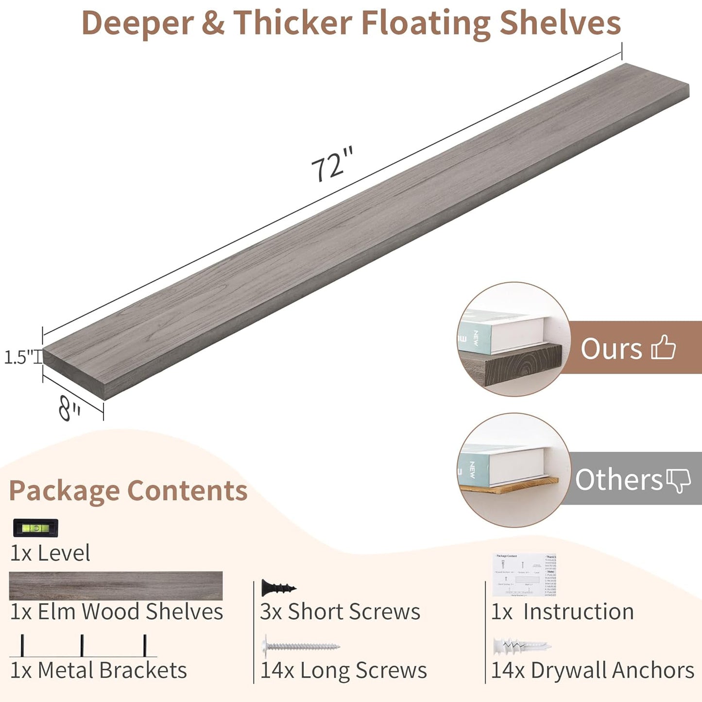 ShelfLoft 8"D x 1.5"H Rustic Grey Solid Elm Wood Wall Shelves for Storage