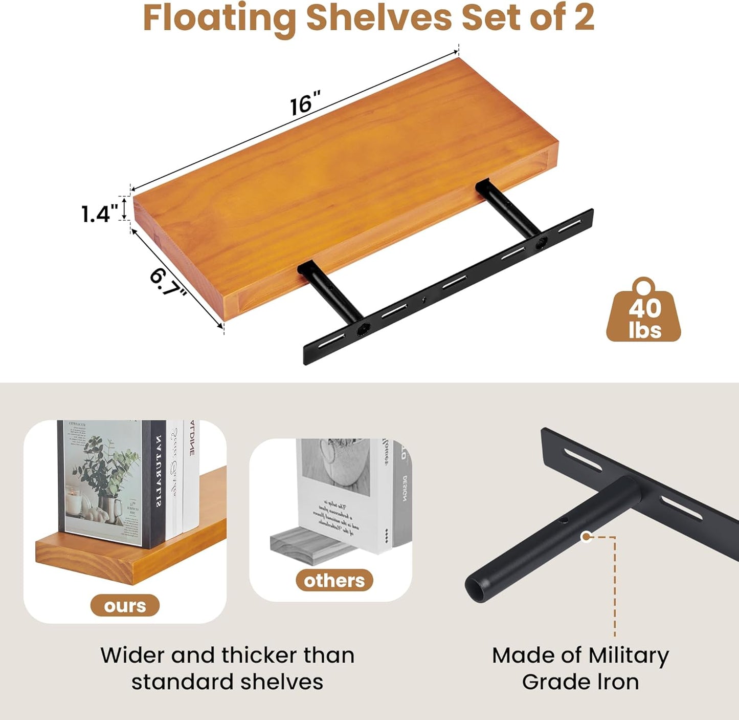 ShelfLoft 7 Inch Deep Pine Wood Floating Shelves,Set of 2