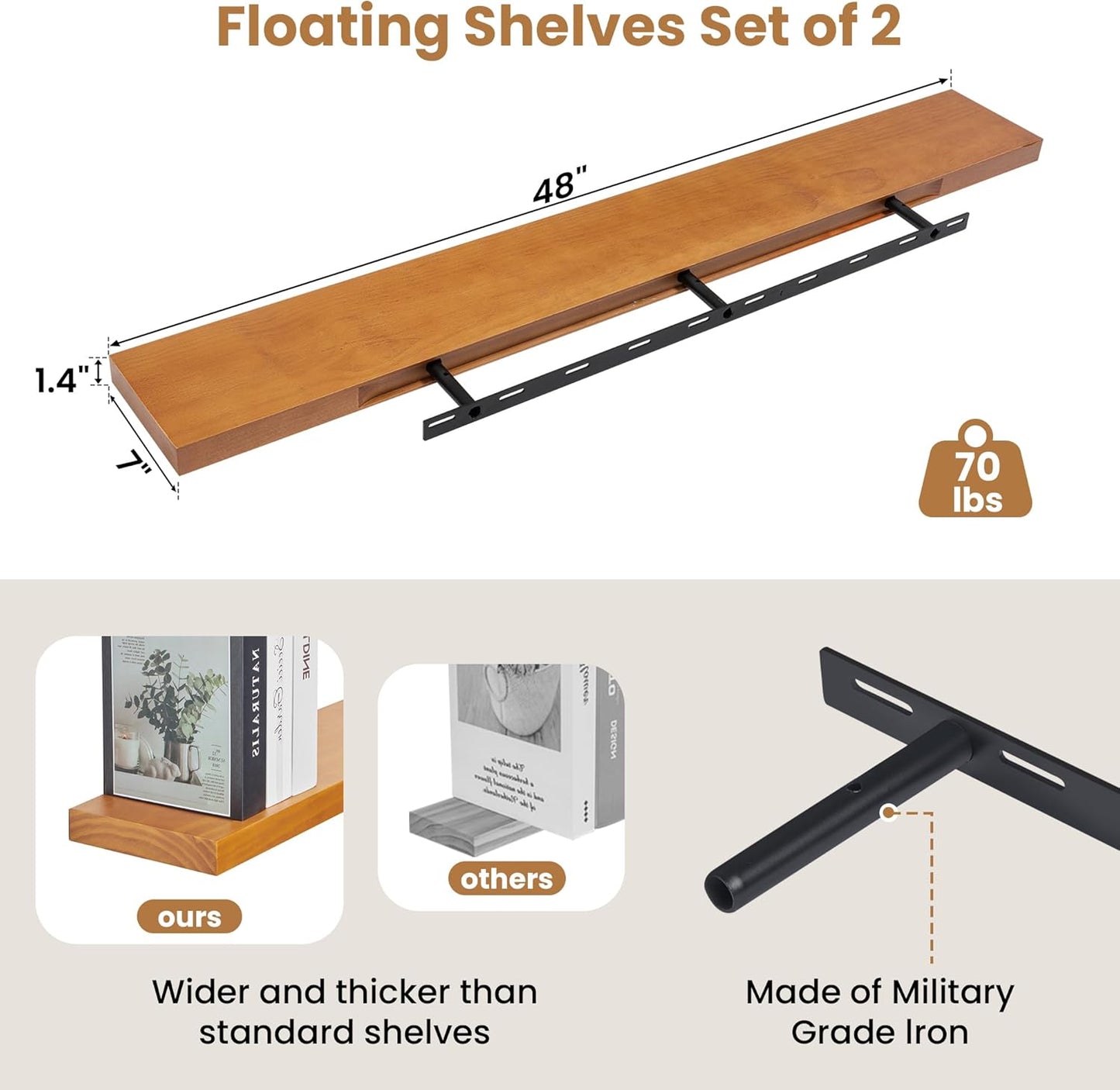 ShelfLoft 7 Inch Deep Pine Wood Floating Shelves,Set of 2