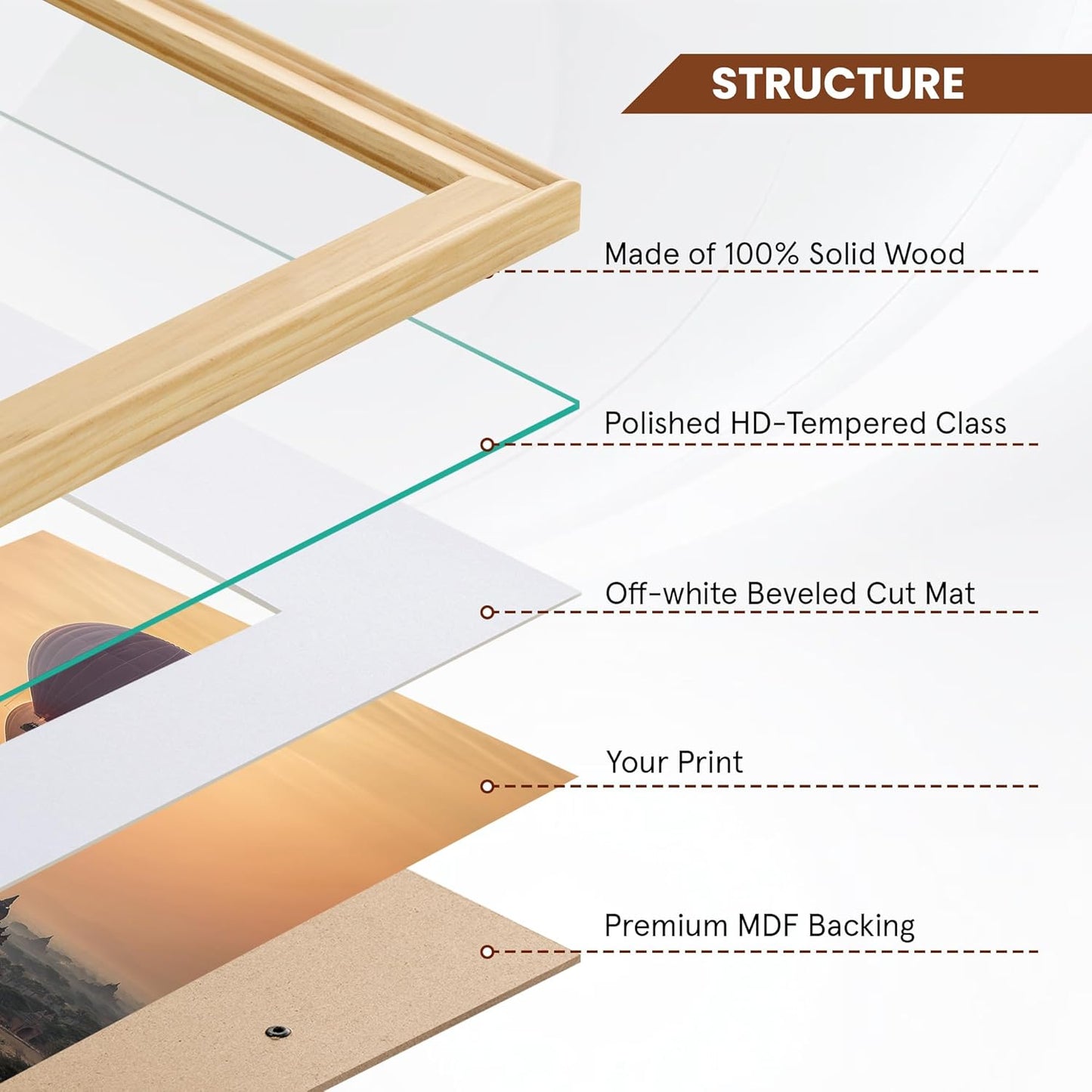 ShelfLoft Solid Pine Wood Picture Frame with Tempered Glass