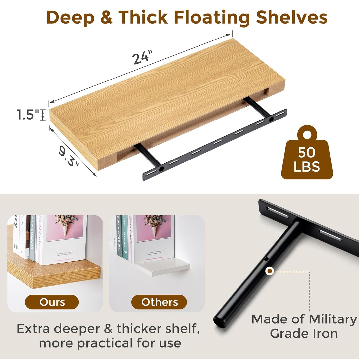 ShelfLoft 9.3"D x 1.5"H Oak Floating Shelves for Wall Storage