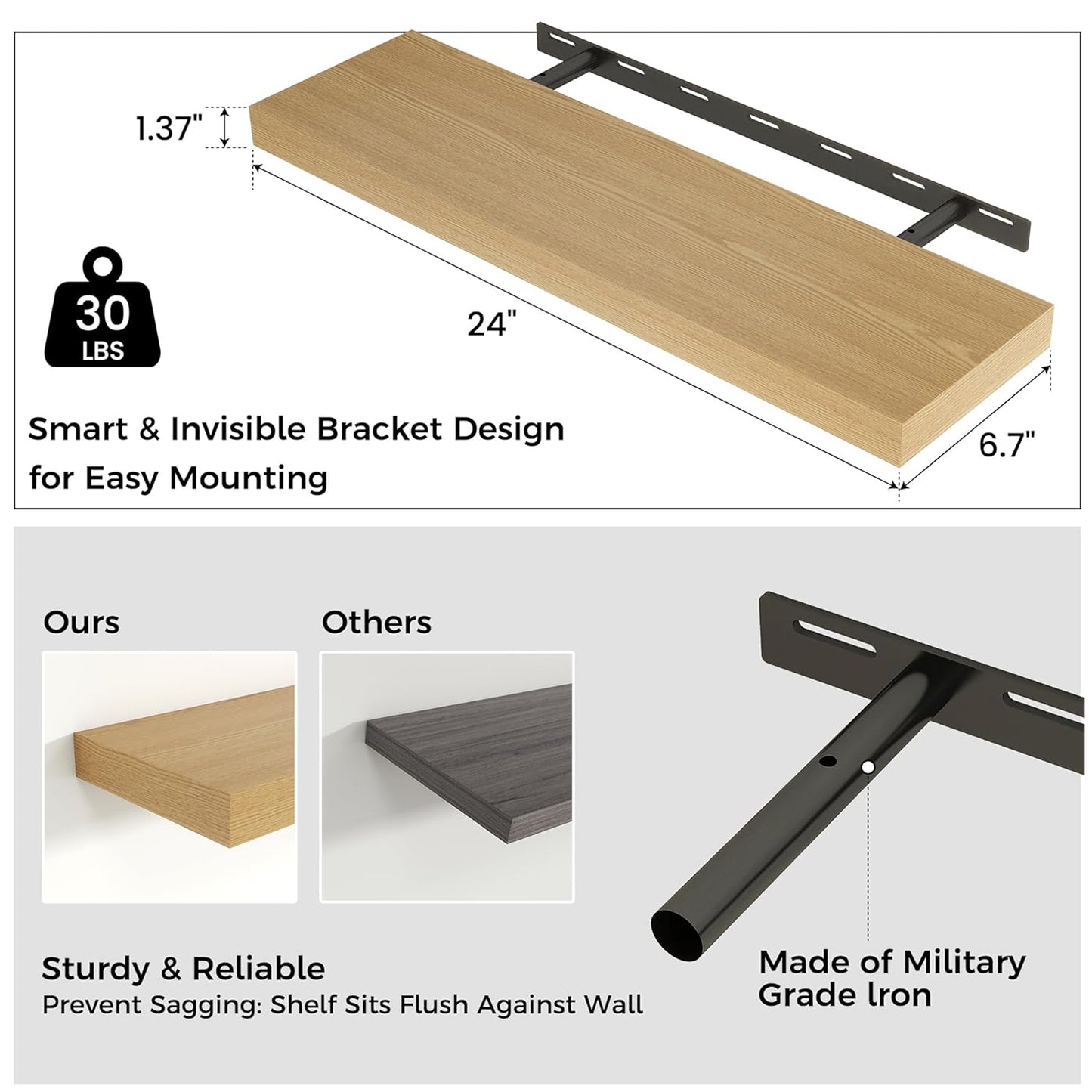 ShelfLoft 24" Wide x 6.7" Deep Floating Shelves for Wall Storage,2 Pack