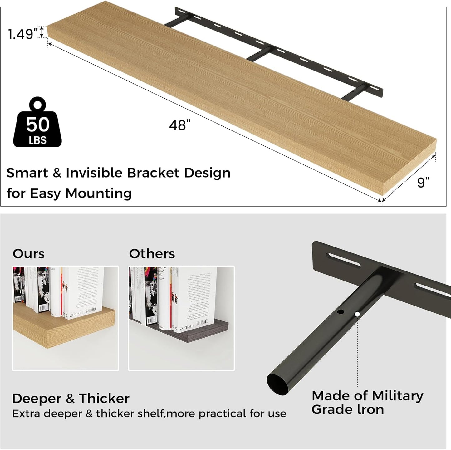 ShelfLoft 48" Wide x 9" Deep Floating Shelves for Wall Storage,1 Pack