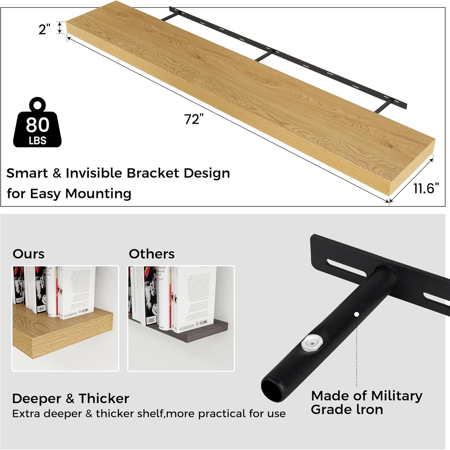 ShelfLoft 72"W x 11.6"D Oak Floating Shelves for Wall Storage,1 Pack