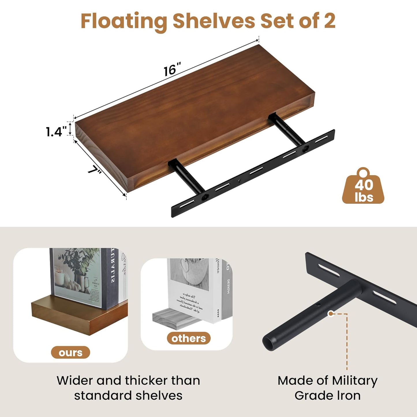 ShelfLoft 16" Wide x 7" Deep Pine Wood Floating Shelves,2 Pack