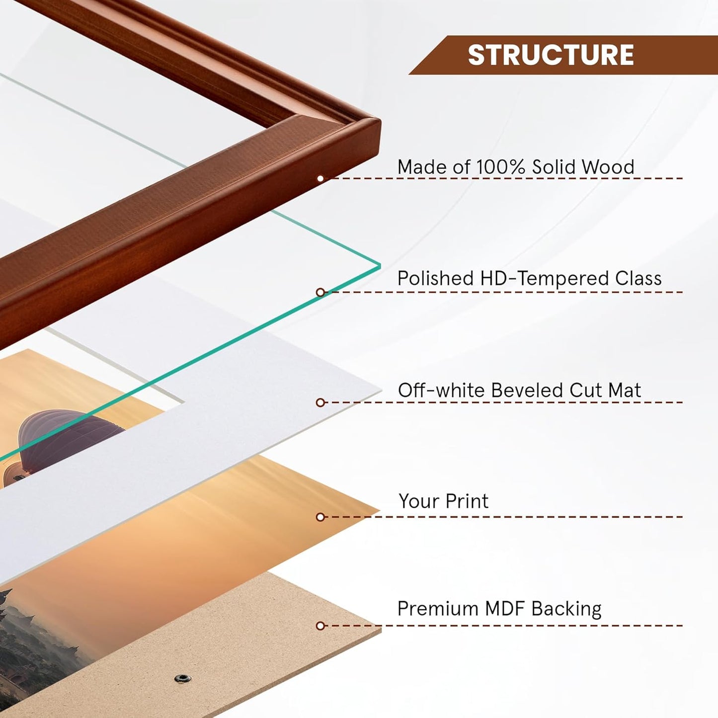 ShelfLoft Solid Pine Wood Picture Frame with Tempered Glass