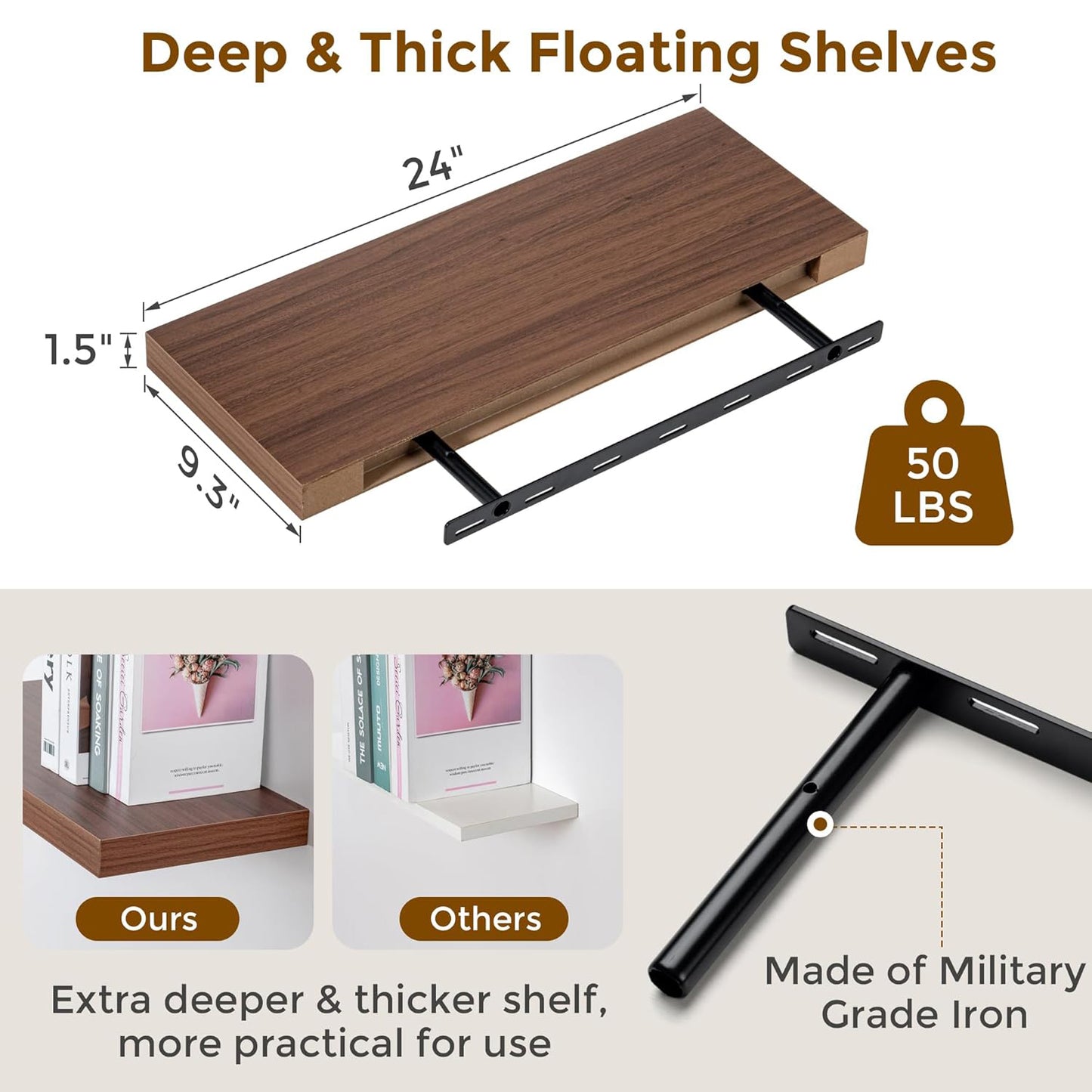 ShelfLoft 24" Wide x 9.3" Deep Floating Shelves for Wall Storage,Walnut-2 Pack