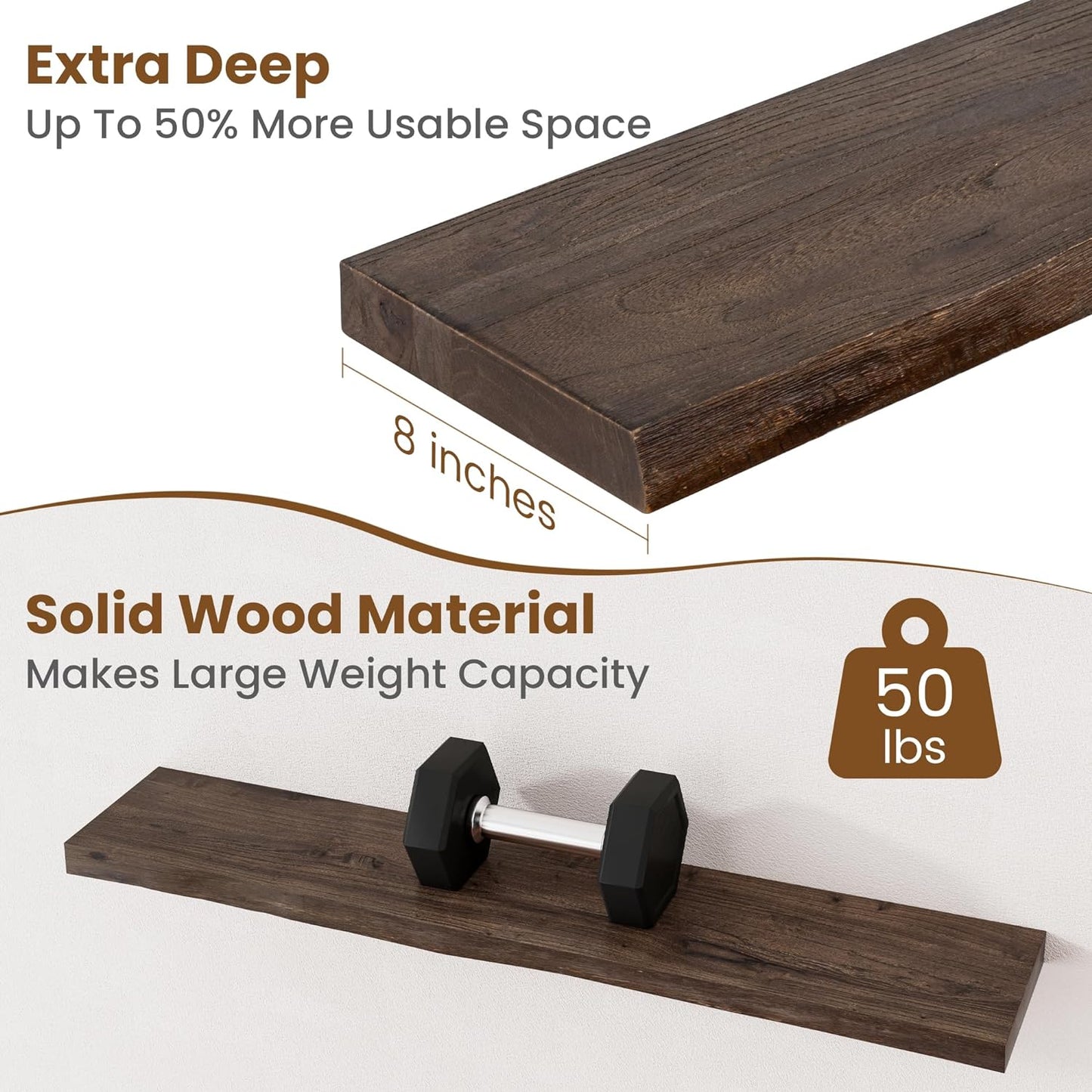 ShelfLoft 36" Wide x 8" Deep 50lbs Solid Elm Wood Floating Shelves,2 Pack