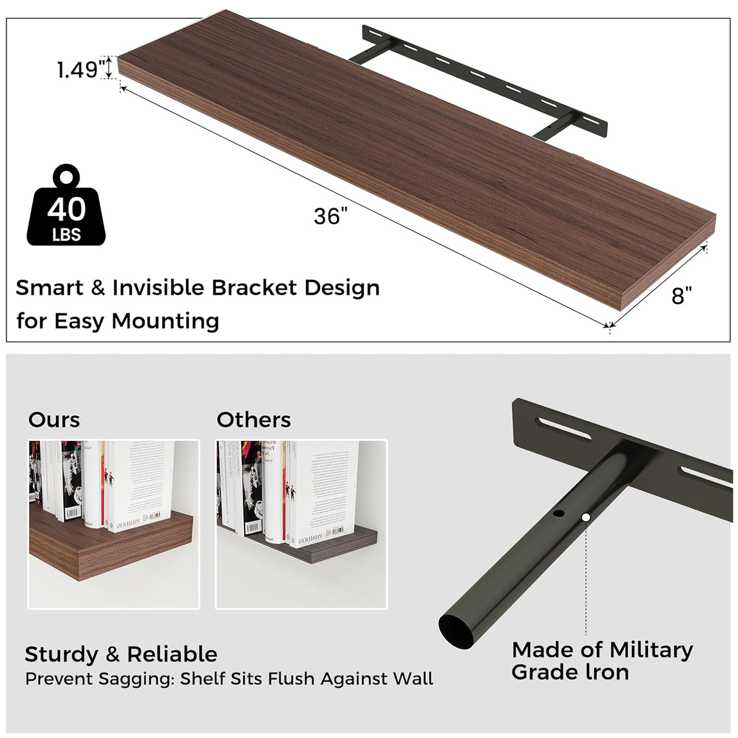 ShelfLoft 9"D x 1.5”H Walnut Floating Shelves for Wall Storage