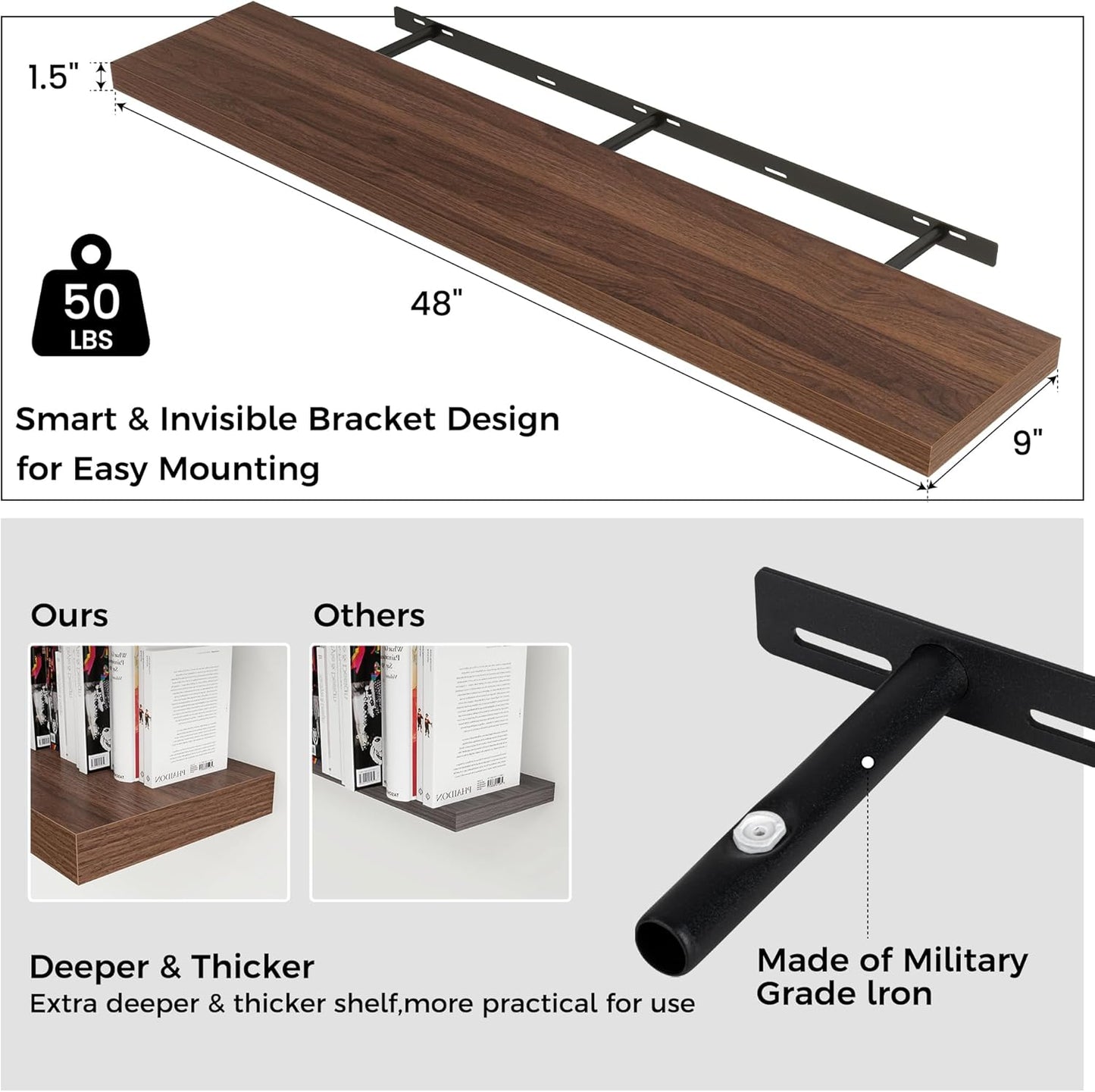 ShelfLoft 48"W x 9"D Walnut Floating Shelves for Wall Storage,2 Pack