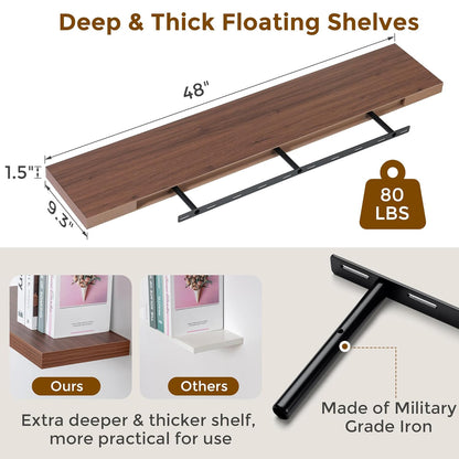 ShelfLoft 9.3"D x 1.5"H Walnut Floating Shelves for Wall Storage