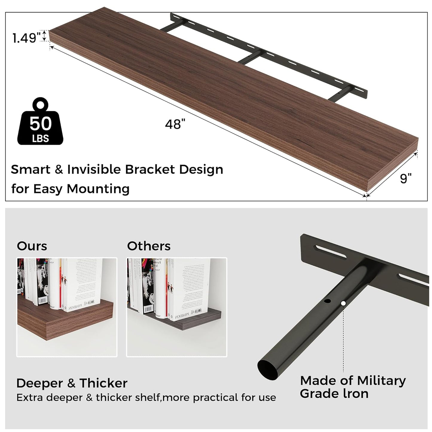 ShelfLoft 9"D x 1.5”H Walnut Floating Shelves for Wall Storage