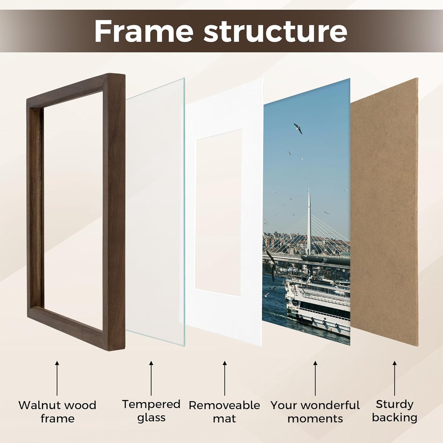 Shelfloft 15 Sizes Walnut Wooden Poster Frames Picture Frame for Wall with Tempered Glass