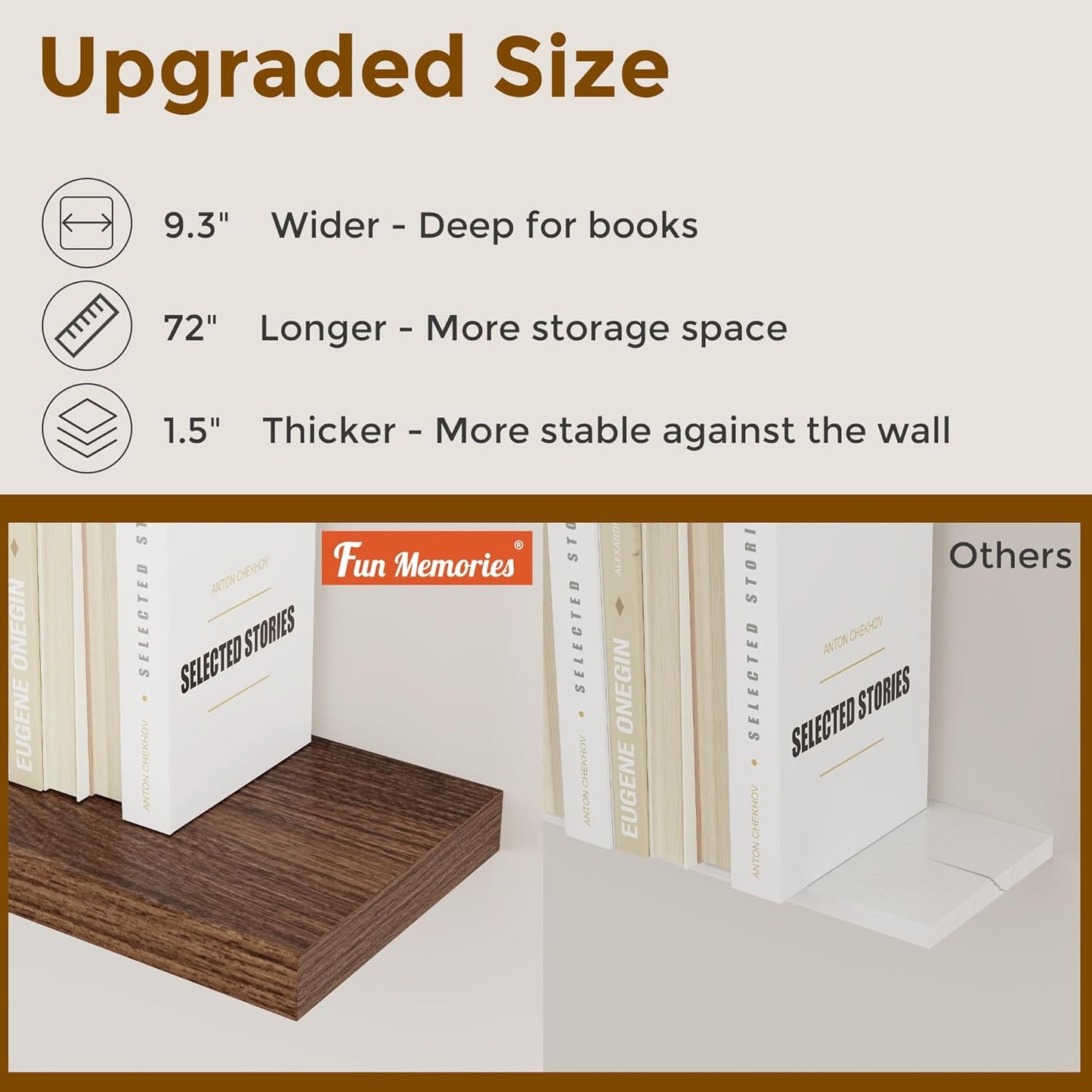 ShelfLoft 72" Wide x 9.3" Deep Floating Shelves for Wall Storage,1 Pack