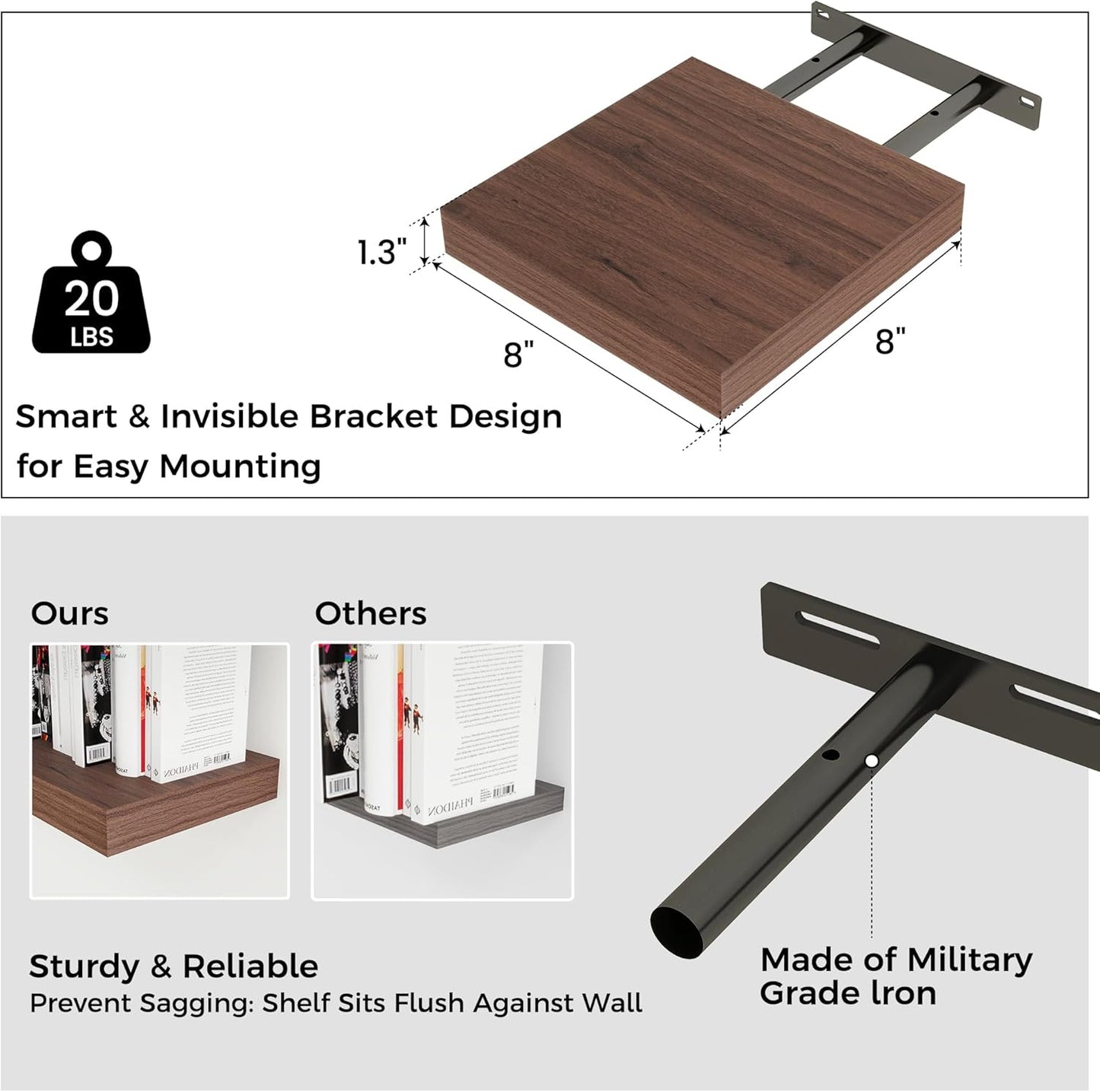 ShelfLoft 9"D x 1.5”H Walnut Floating Shelves for Wall Storage