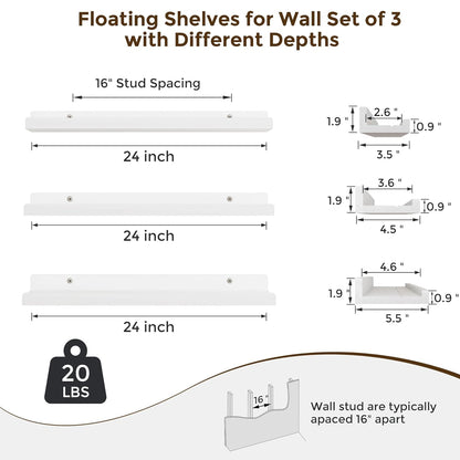 ShelfLoft 24" Wide x 5.5" Deep 20lbs Picture Ledge Shelf Wood Floating Shelves,3 Pack