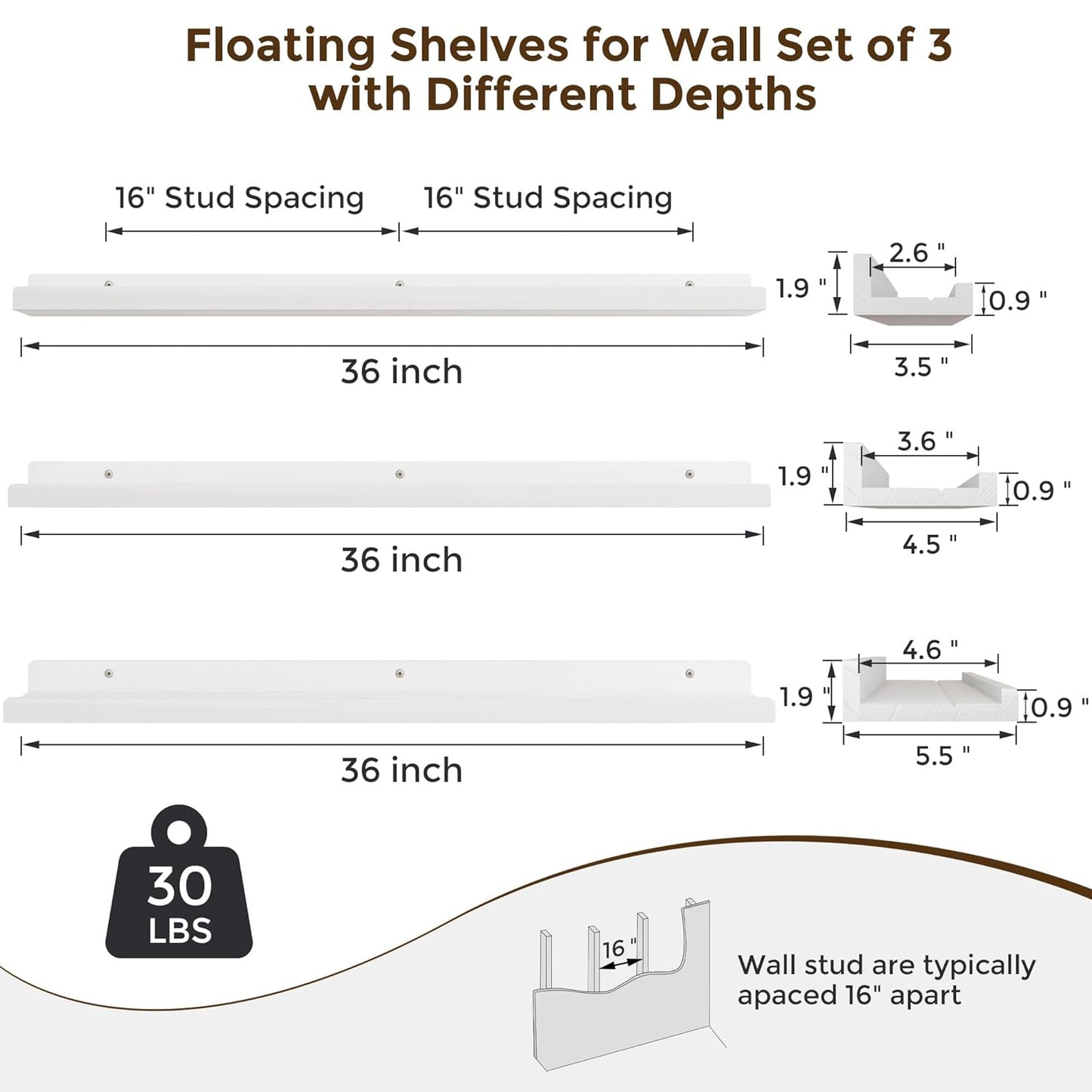 ShelfLoft 36" Wide x 5.5" Deep 30lbs Picture Ledge Shelf Wood Floating Shelves,3 Pack